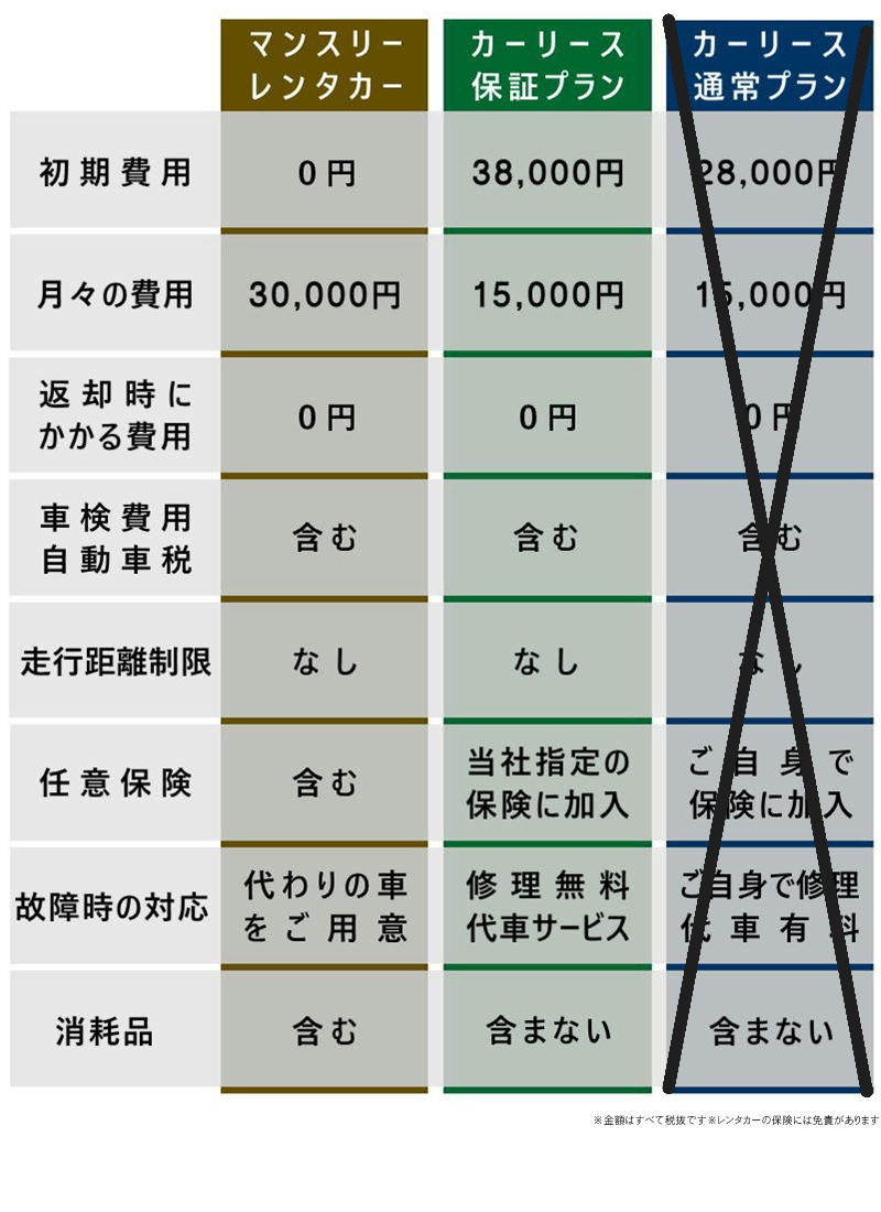 商品イメージ